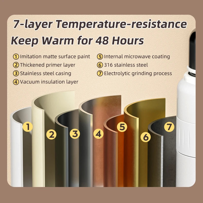 Bouteille Isotherme Inox Grande Capacité – Gourde Thermos Sous Vide avec Bandoulière, Portable Outdoor